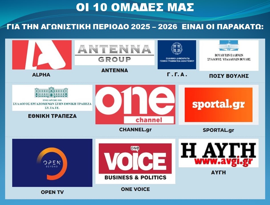 Οι 10 ομάδες 2025-2026 – Τα λογότυπα